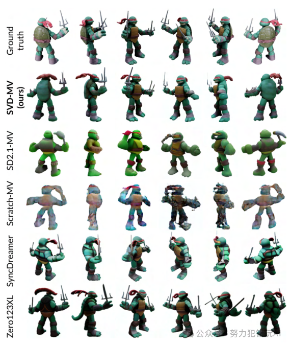 Stable Video Diffusion(SVD)视频生成模型发布 1_1版 Stable Video Diffusion(SVD)视频生成模型发布 1_1版